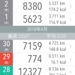 POPOPO万歩計アプリ